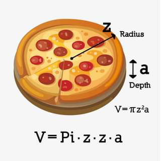 Pizza Image